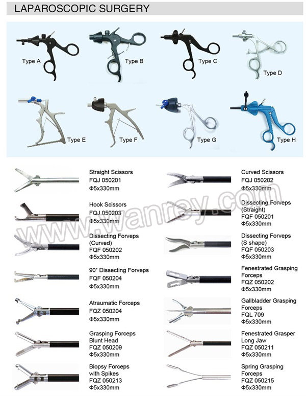 Reusable Laparoscopy Instrument